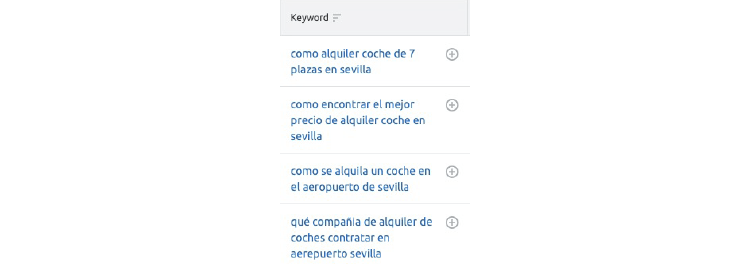 Cómo Encontrar Las Mejores Palabras Claves Con SEMrush
