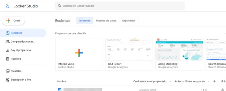 ¿Qué es Looker Studio?