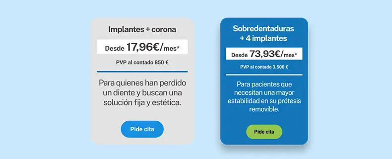 Cómo diseñar cards en UI para tu web