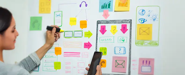 La importancia del Diseño UX en tus estrategias de marketing digital: Cómo crear experiencias que realmente conviertan 3 ¿Cómo impacta el Diseño UX en tus resultados?