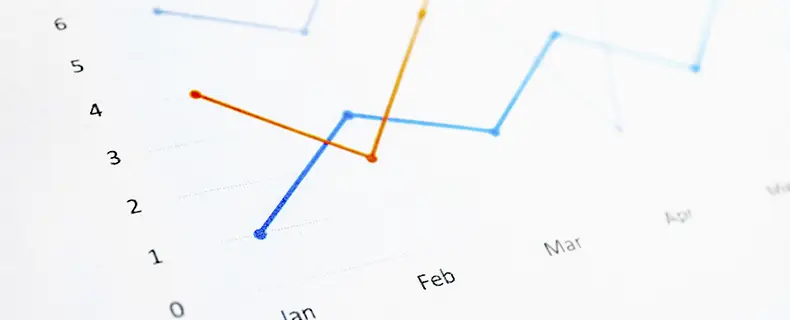 Métricas clave para auditar el rendimiento SEO y de contenidos: indicadores positivos y negativos que no debes ignorar